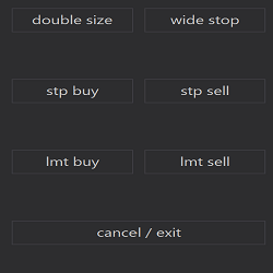Precise Entries Pro